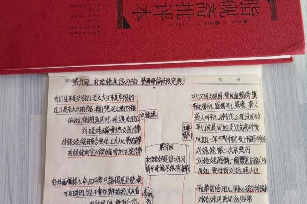 了解“娘娘命”:适合何种性格和命格的人深入解析 了解“娘娘命”:适合何种性格和命格的人深入解析