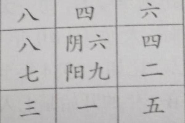 探索免费最准命格测算,了解你的命女之道! 探索免费最准命格测算,了解你的命女之道!