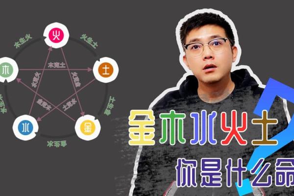 炉中火命的命理解析与生活指南 炉中火命的命理解析与生活指南
