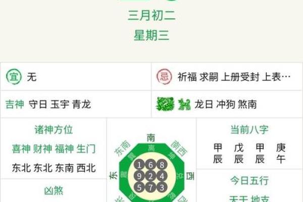 2024年5月出生宝宝命理解析:影响未来的生肖与性格特点 2024年5月出生宝宝命理解析:影响未来的生肖与性格特点