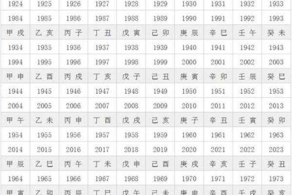 木命克什么?揭开五行之谜,探索木命的奥秘! 木命克什么?揭开五行之谜,探索木命的奥秘!