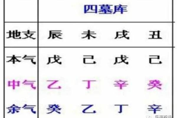 女命地支丑土解析:象征和性格特征深度剖析 女命地支丑土解析:象征和性格特征深度剖析