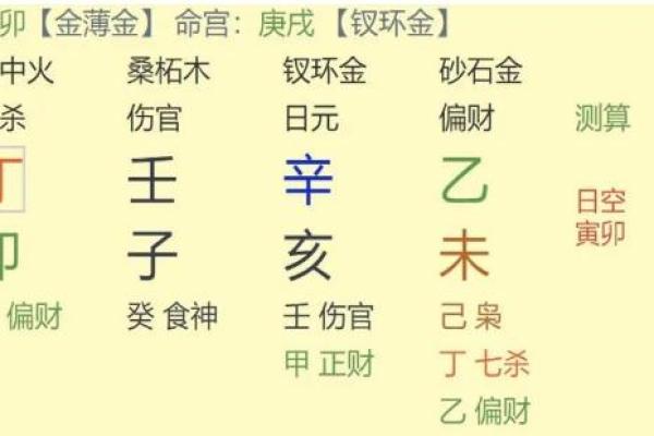 揭秘!女性八字中最悲惨命运的背后真相 揭秘!女性八字中最悲惨命运的背后真相
