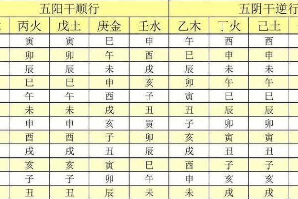 揭秘!女性八字中最悲惨命运的背后真相 揭秘!女性八字中最悲惨命运的背后真相