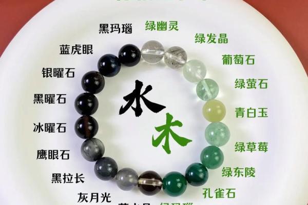五行过旺影响命运,探讨五行平衡的重要性与实用方法 五行过旺影响命运,探讨五行平衡的重要性与实用方法