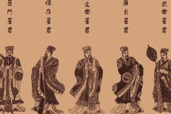 探寻武曲命格的神秘与智慧:命运之星闪耀的生命旅程 探寻武曲命格的神秘与智慧:命运之星闪耀的生命旅程
