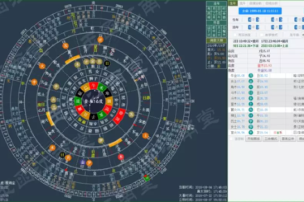 年柱羊刃命格解析:如何利用命理提升人生运势 年柱羊刃命格解析:如何利用命理提升人生运势