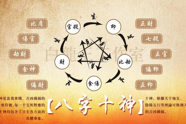 女命带七杀者的命理解析与注意事项 女命带七杀者的命理解析与注意事项