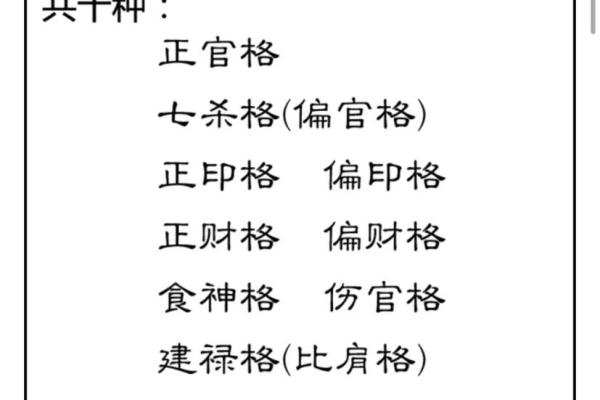 女命偏印格与男命格局的理想配对探讨 女命偏印格与男命格局的理想配对探讨