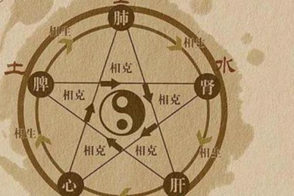 命格解密:为什么人们对命理的迷信始终难以消退? 命格解密:为什么人们对命理的迷信始终难以消退?