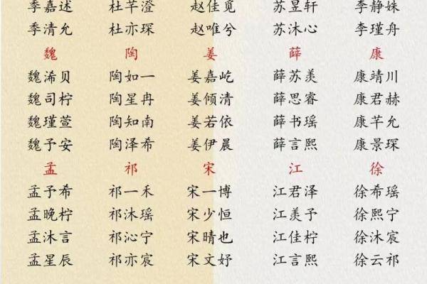 龙的命数:探秘6月出生的龙的独特命运与性格特点 龙的命数:探秘6月出生的龙的独特命运与性格特点