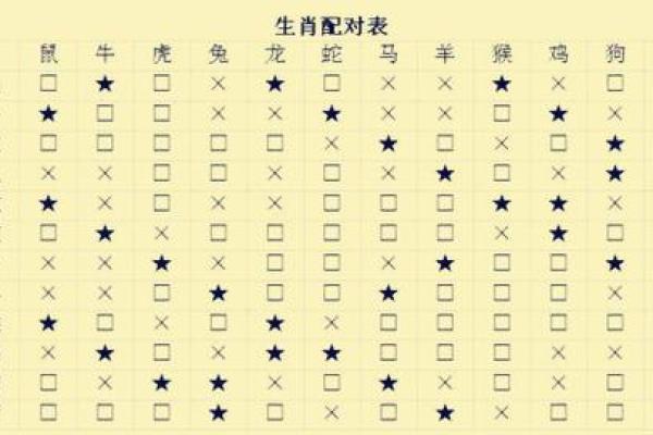 命好又有钱的属相分析:这些属相才能够成就人生财富与幸福 命好又有钱的属相分析:这些属相才能够成就人生财富与幸福