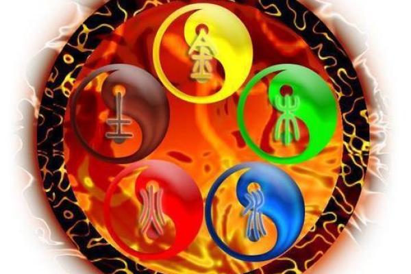 罗梓琳的五行命理解析:揭开她人生中的神秘面纱 罗梓琳的五行命理解析:揭开她人生中的神秘面纱