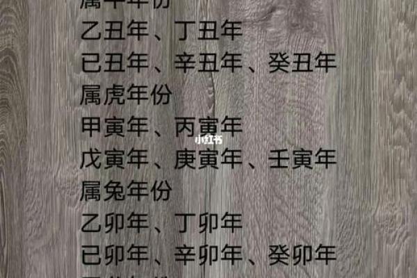 路旁土命男人的婚姻配对:与哪种命理相得益彰? 路旁土命男人的婚姻配对:与哪种命理相得益彰?