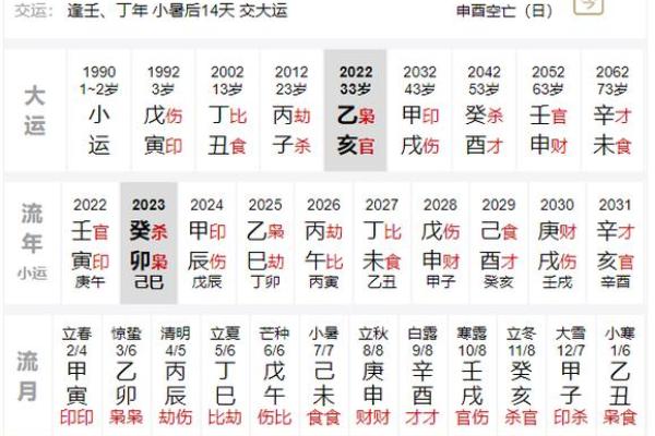 男命八字有两个墓的深意与解析 男命八字有两个墓的深意与解析