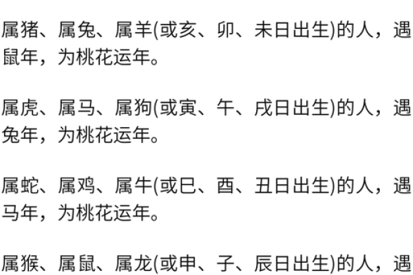 男命桃花带合的深意与解读:为何桃花运如影随形? 男命桃花带合的深意与解读:为何桃花运如影随形?