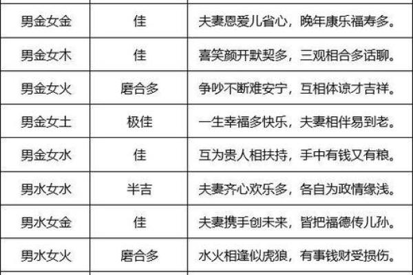 六十岁属什么命:五行与生命的哲学探讨 六十岁属什么命:五行与生命的哲学探讨