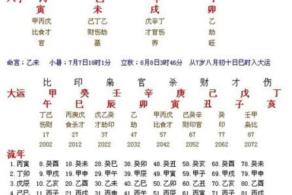 卯时出生的羊在5月的命运解析:命理与人生的交织探讨 卯时出生的羊在5月的命运解析:命理与人生的交织探讨