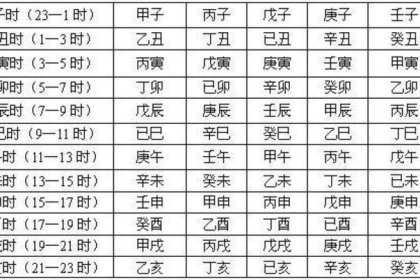 卯时出生的羊在5月的命运解析:命理与人生的交织探讨 卯时出生的羊在5月的命运解析:命理与人生的交织探讨