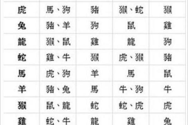 男孩的命理分析:木命与理想伴侣的婚配选择 男孩的命理分析:木命与理想伴侣的婚配选择