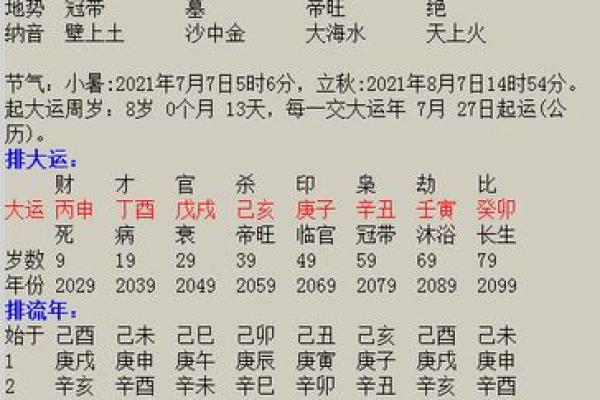炉中火命最忌之命:一探究竟与化解之法 炉中火命最忌之命:一探究竟与化解之法