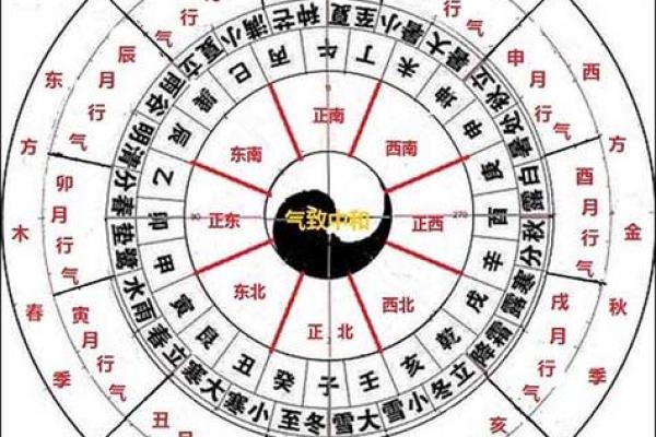 玫瑰的五行解析:揭示其命理与性格的奥秘 玫瑰的五行解析:揭示其命理与性格的奥秘
