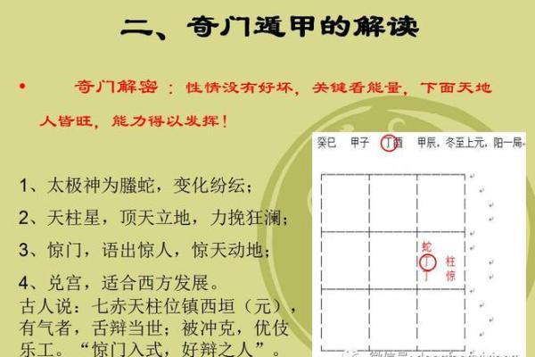 命盘中财库受损的深刻解读与应对方法 命盘中财库受损的深刻解读与应对方法