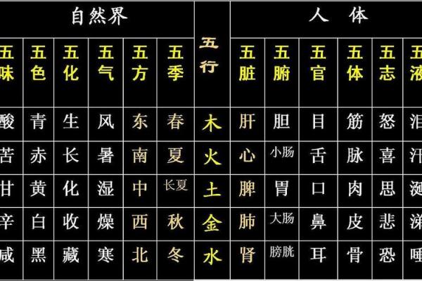 路旁土命人适合开什么汽车?揭示汽车选择与五行的关系! 路旁土命人适合开什么汽车?揭示汽车选择与五行的关系!