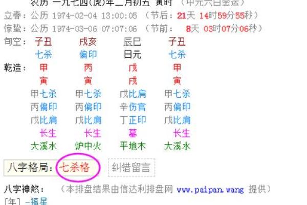 命不好女人的命格揭秘:人生劫难与转机的真相 命不好女人的命格揭秘:人生劫难与转机的真相