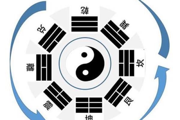 六十仙命葬何山最宜:探索风水与命理的奥秘 六十仙命葬何山最宜:探索风水与命理的奥秘