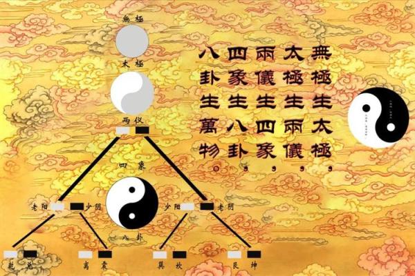 六十仙命葬何山最宜:探索风水与命理的奥秘 六十仙命葬何山最宜:探索风水与命理的奥秘