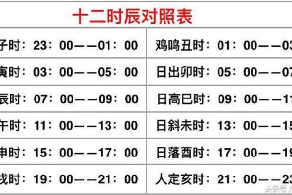 揭示男命大运与离婚的神秘关系:从命理看婚姻变故 揭示男命大运与离婚的神秘关系:从命理看婚姻变故