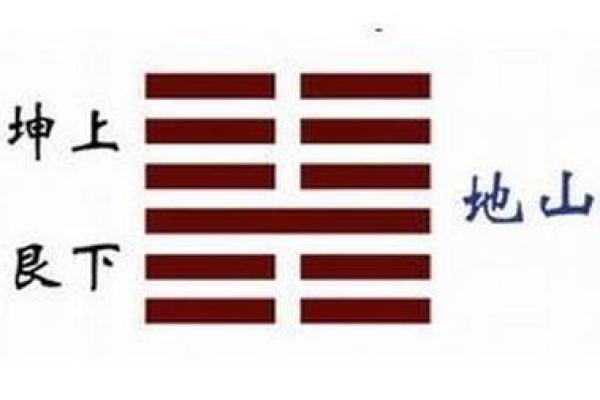 根据坤字命名的名字适合什么命理?探秘命名艺术与命运的关系! 根据坤字命名的名字适合什么命理?探秘命名艺术与命运的关系!