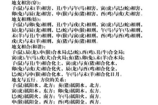 木命遇水命的吉利组合解析与运用 木命遇水命的吉利组合解析与运用