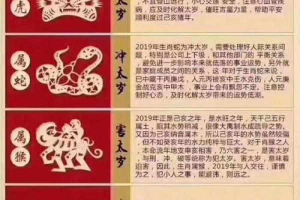 龙出雾意指什么?解读“龙出雾”背后的命理含义与象征力量 龙出雾意指什么?解读“龙出雾”背后的命理含义与象征力量