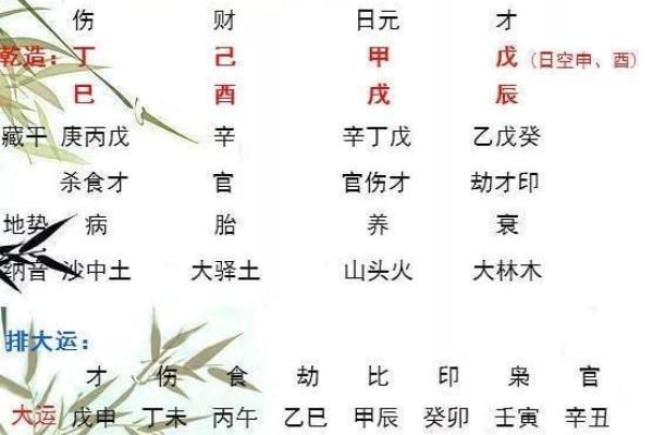 探索命理之道:木命、火命与土命的深层含义 探索命理之道:木命、火命与土命的深层含义