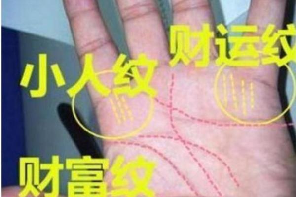 财神之命:探寻命理学中的财富与运势之道 财神之命:探寻命理学中的财富与运势之道