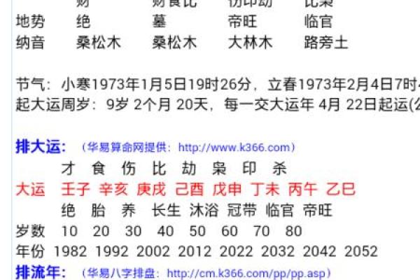 农历二十三、十四出生的人是何命?你知道吗? 农历二十三、十四出生的人是何命?你知道吗?