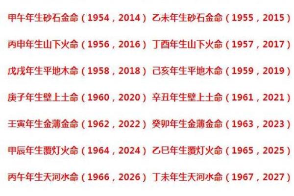 女人五行缺水命格解析:如何通过命理找到幸福与和谐 女人五行缺水命格解析:如何通过命理找到幸福与和谐