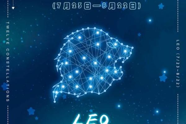 揭秘四大星座命理:你的命运与星辰息息相关! 揭秘四大星座命理:你的命运与星辰息息相关!