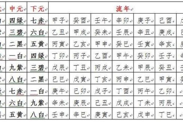 命带天乙贵人,揭秘你的命理优势与运势提升 命带天乙贵人,揭秘你的命理优势与运势提升