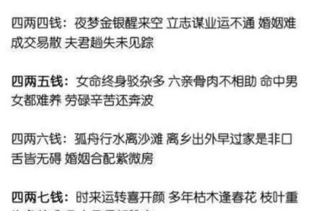 探寻这个彦女的命运之谜：命理与宝贵人生的交汇