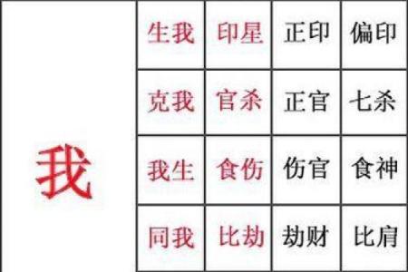 女命有份正财：解读其深远意义与生活影响