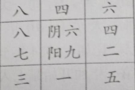 探索免费最准命格测算，了解你的命女之道！