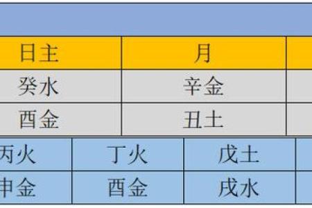 男命命理中的合、忌与冲，如何影响你的命运与事业