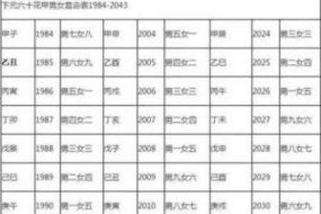 男火命配女什么命最合适？揭秘命理中的完美匹配