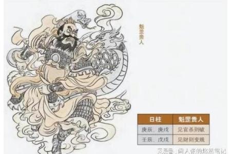 深入剖析：男命有官有煞的命理意义与生活启示