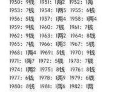 揭秘：为什么男生常常被称为“猴子命”？探讨其内涵与影响！