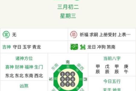 2024年5月出生宝宝命理解析：影响未来的生肖与性格特点