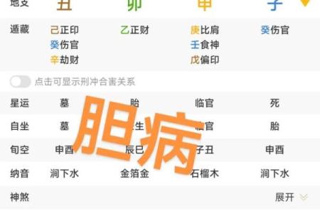 女命地支丑土解析：象征和性格特征深度剖析